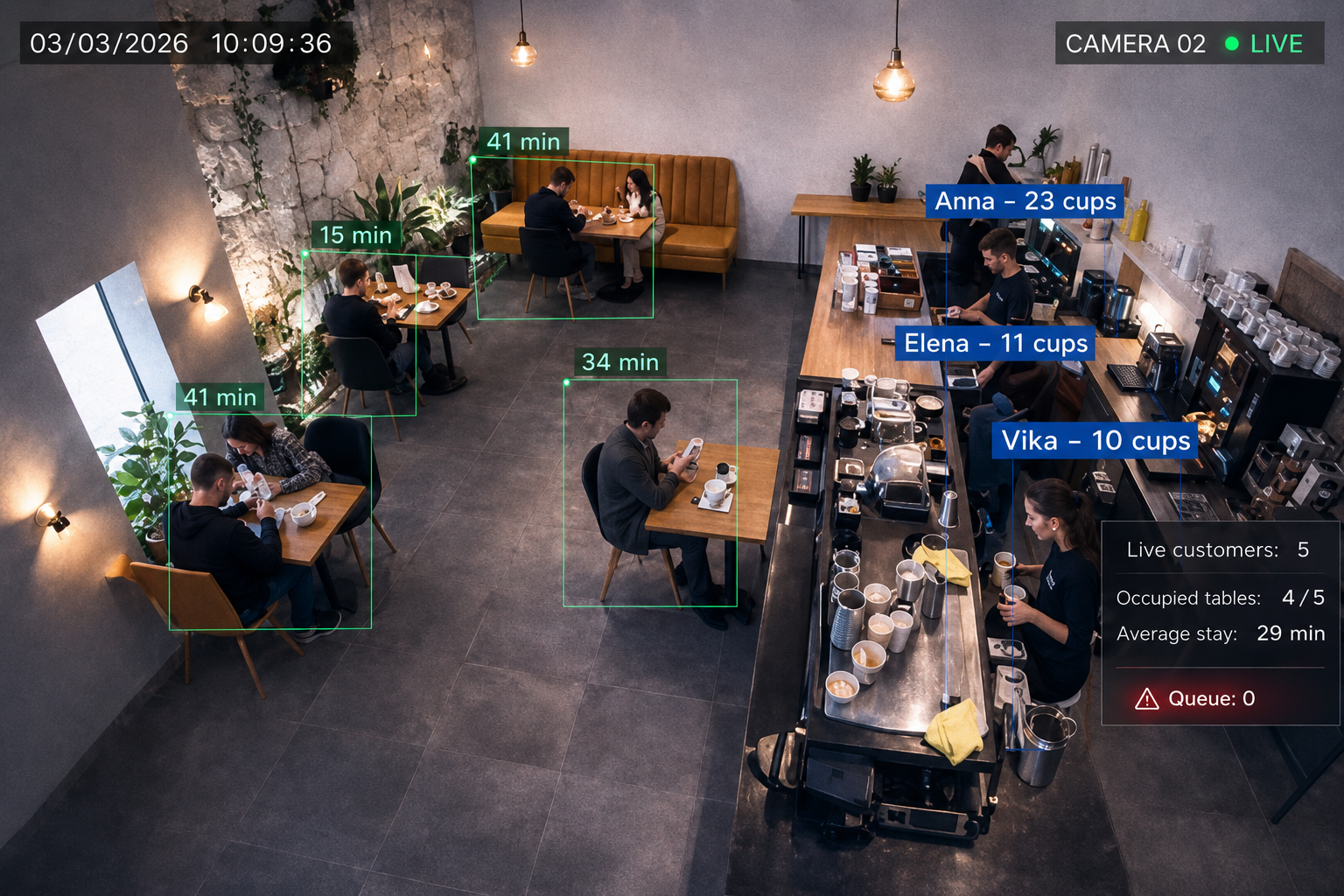 Під контролем Arwix Vision